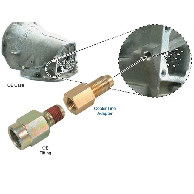 Kühlerleitungsadapter Chrysler Fitting Case (1962-2010)