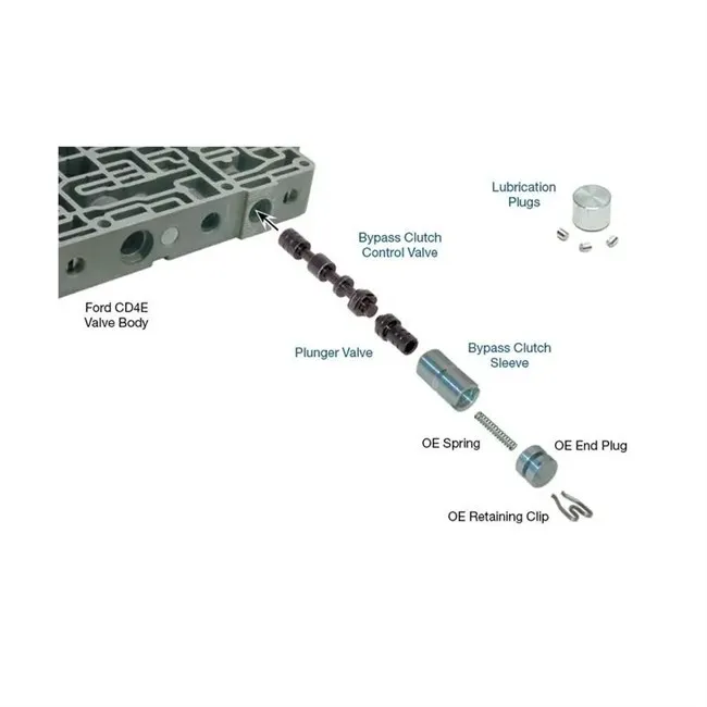 Bypass-Cl-Steuerung Cd4e (1994-2008)