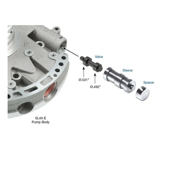 Boost-Ventil/Distanzstück-Kit 5l40e (2000-2010)